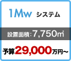 1mw