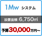 1mw