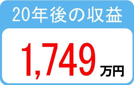 20年後の収益