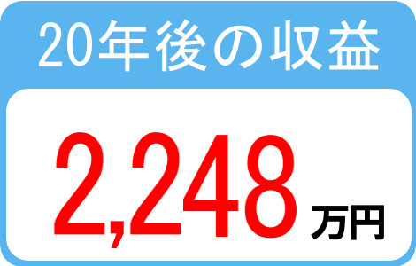 20年後の収益