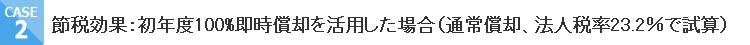 節税効果：初年度100%即時償却を活用した場合(法人税率23.2%で試算)