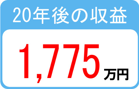 20年後の収益