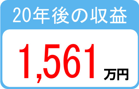 20年後の収益