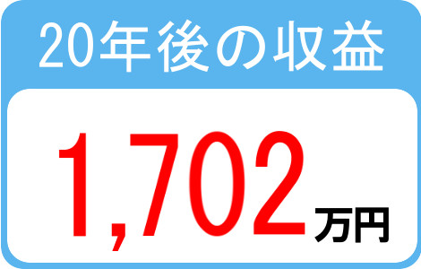 20年後の収益