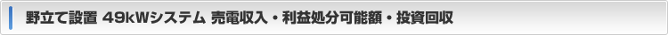 売電収入・利益処分可能額・投資回収