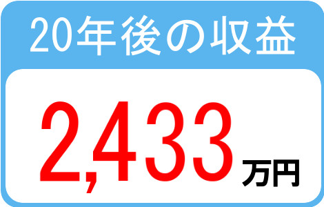 20年後の収益