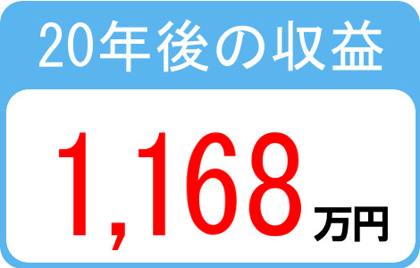 20年後の収益