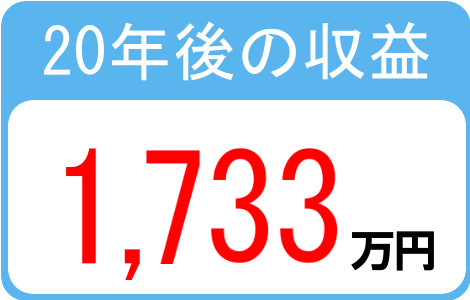 20年後の収益